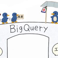 ブラックボックスに風穴を！情シス×営業で進んだスプシ改革のリアル