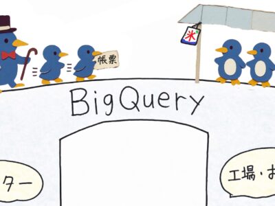 ブラックボックスに風穴を！情シス×営業で進んだスプシ改革のリアル