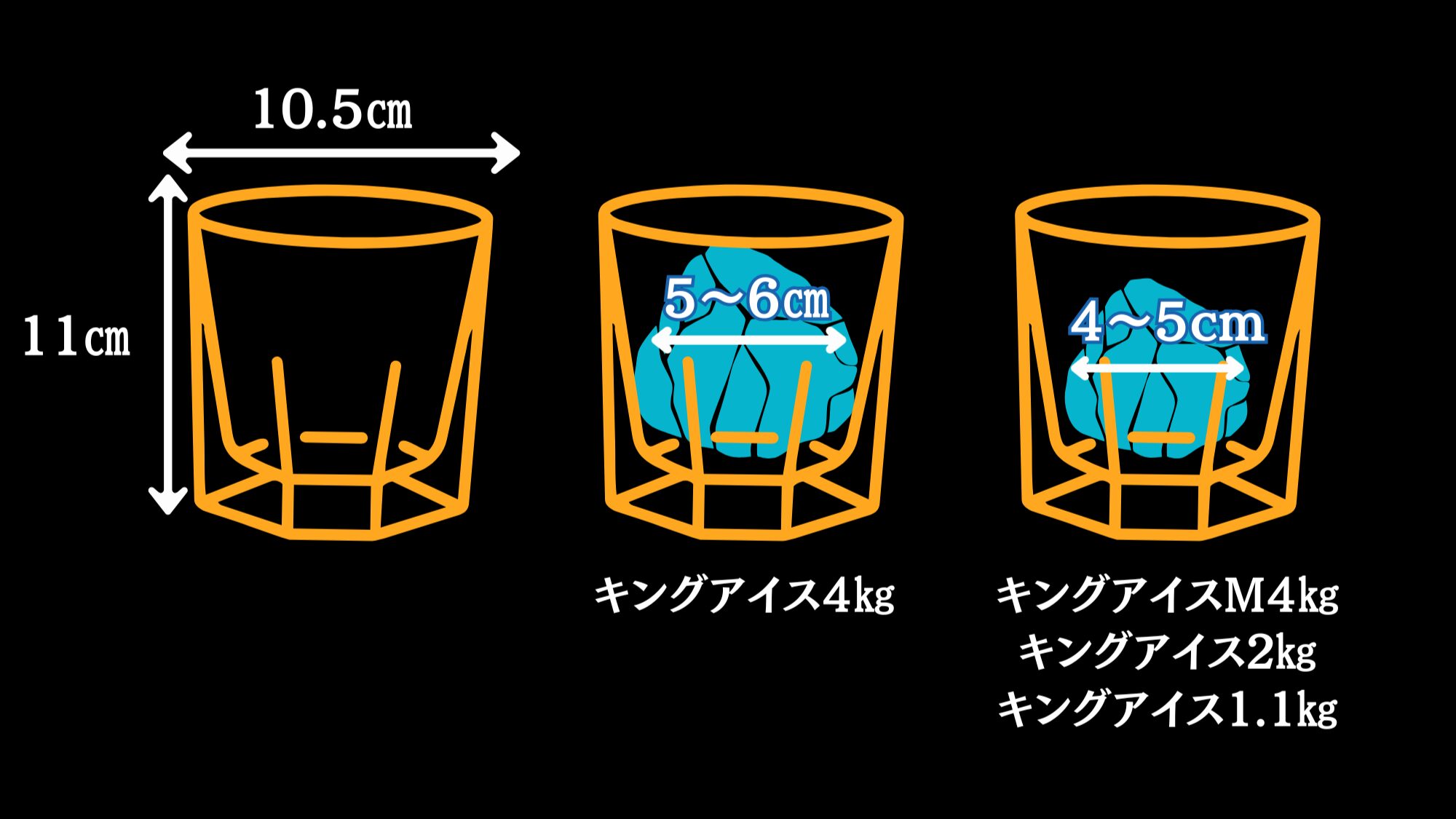 scale6