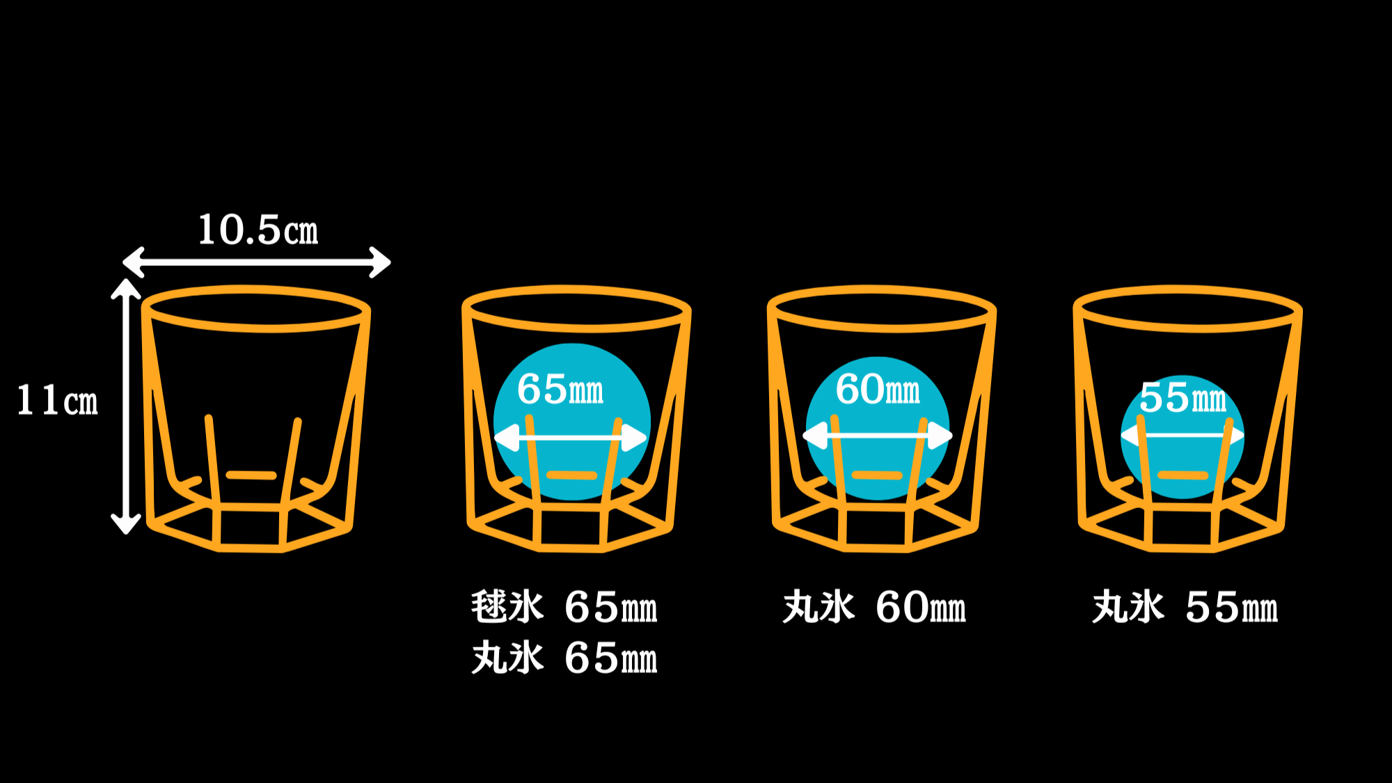 scale9