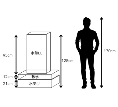 LL設置イメージ
